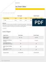 Symantec System Recovery Server Edition Pricing