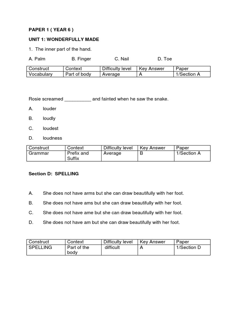 english year 6 exercises pdf malaysia stephen hawking