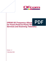 Frequency Allocatios for Fixed PtP