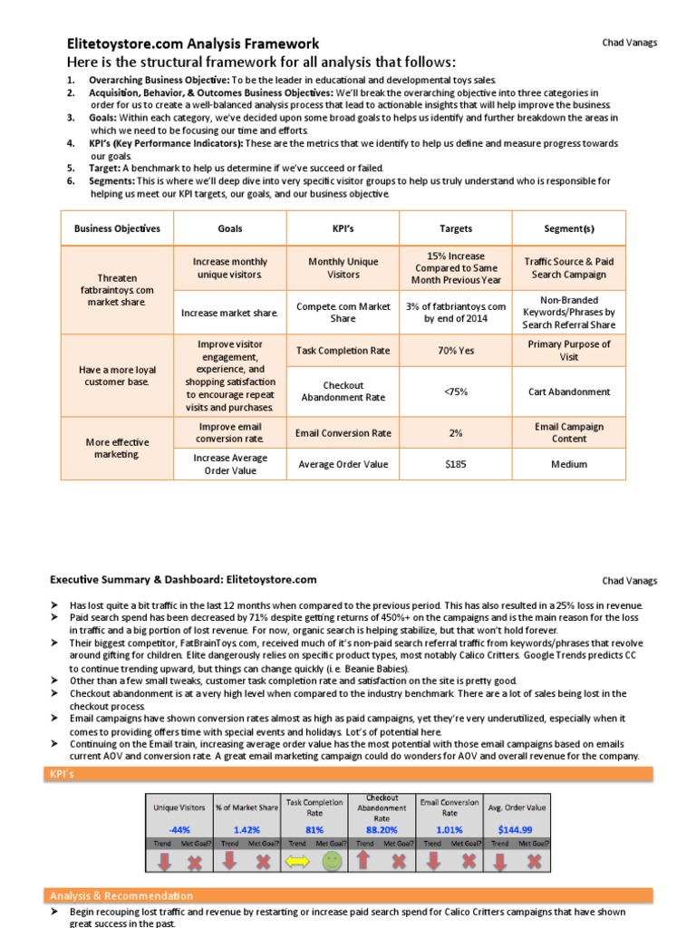 Digital Marketing Measurement Model | PDF