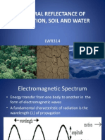 Spectral Reflectance