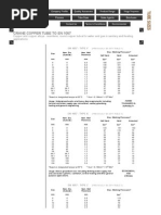 BS en 1057 Tube Sizes - Crane Copper Tube