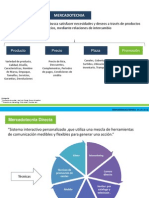 Conceptos Basicos de Mercadotecnia