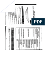 Teoria Si Metodologia Evaluarii - Suport Curs