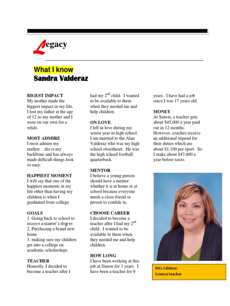 Itzel M | PDF | Self-Improvement | Wellness