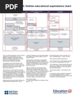 Glasgow University Grade Conversion Guide | PDF | Academia | Science