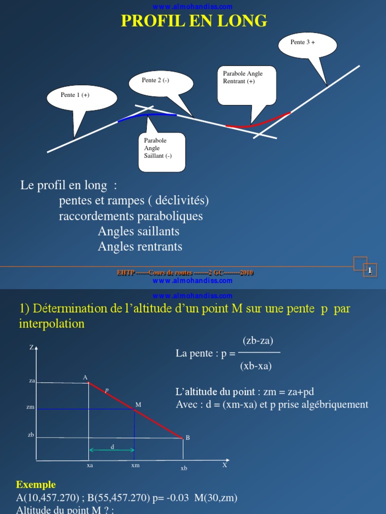 Cours-De-Routes-Suite - Copie PDF | PDF | Tangente (géométrie) | Cercle