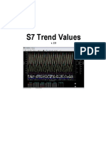 S7 TrendValues