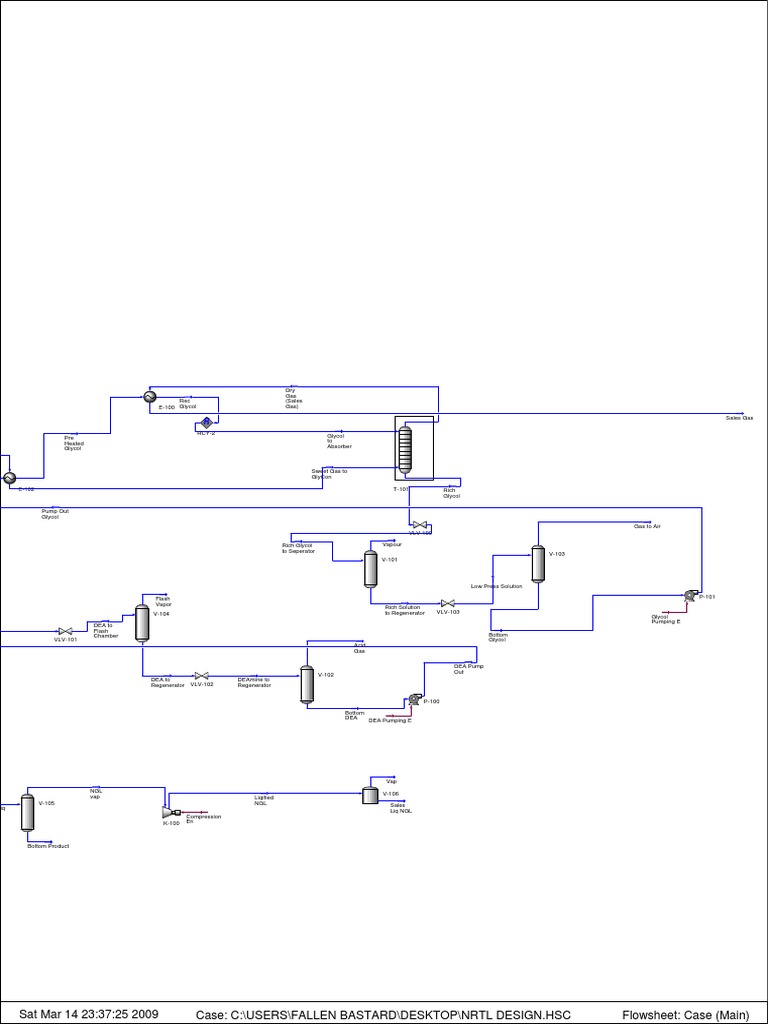 NRTL Design Flowsheet Overview | PDF | Technology & Engineering