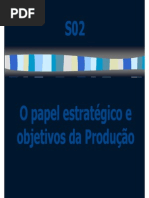 S02 Papel Estrategico e Objetivos Da Producao