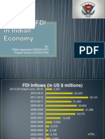 Impact of FDI_Group2