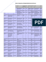 Estructuras Programaticas y Funcionales 2014