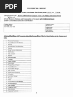 Download CBS 11 EEO Report by CBS 11 News SN215819315 doc pdf