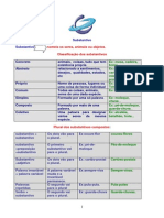 substantivo (1)