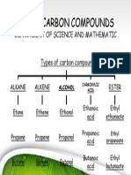 Types of Carbon Compounds: Alkanes, Alkenes, Alcohols & More
