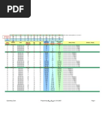 Subnetting Table