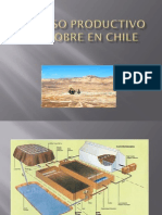 Proceso Productivo Del Cobre PDF