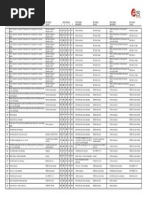 ISO 8201 Tabla Sonidos de Alarma