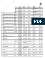 ISO 8201 Tabla Sonidos de Alarma