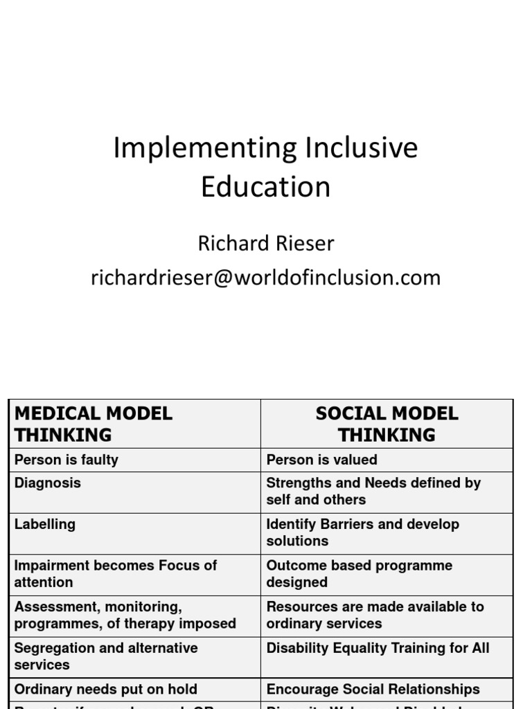 Inclusive Education Strategies | PDF | Inclusion (Education) | Learning