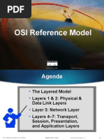 Download OSI Reference Model by baraynavab SN2158507 doc pdf