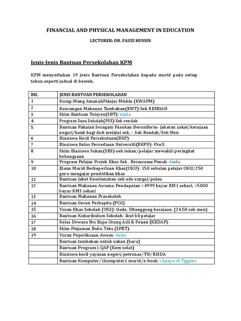 19 Jenis Bantuan Sekolah Pdf