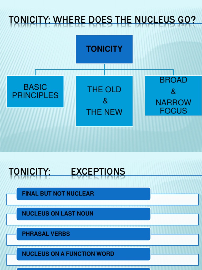 Understanding Tonicity in Linguistics | PDF | Stress (Linguistics ...