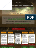 Explicación de La Sura de La Caverna o Al-Kahf