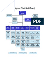 struktur_organisasi