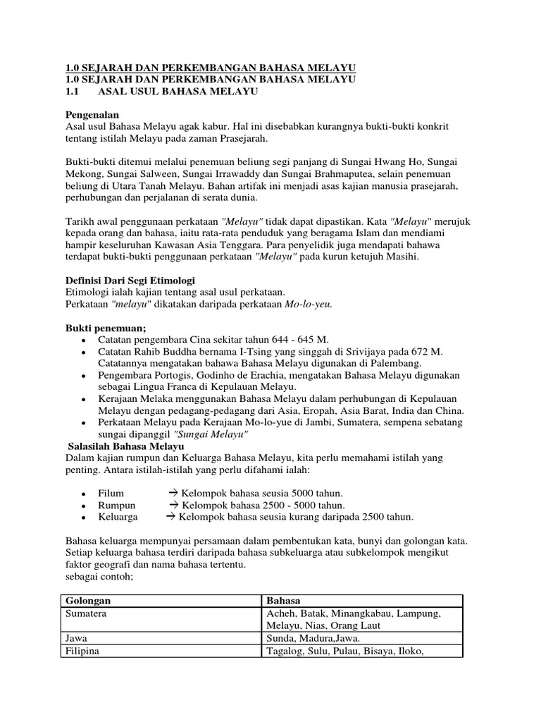 Sejarah Perkembangan Bm Pdf