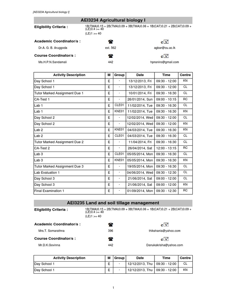 Activity Diary | Natural Resource Management | Agriculture