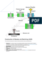 Abrasive Machining