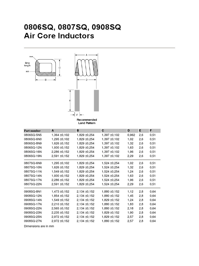 Air Core and Surface Mount Inductors | PDF