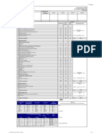 Ceklist Audit Lingkungan