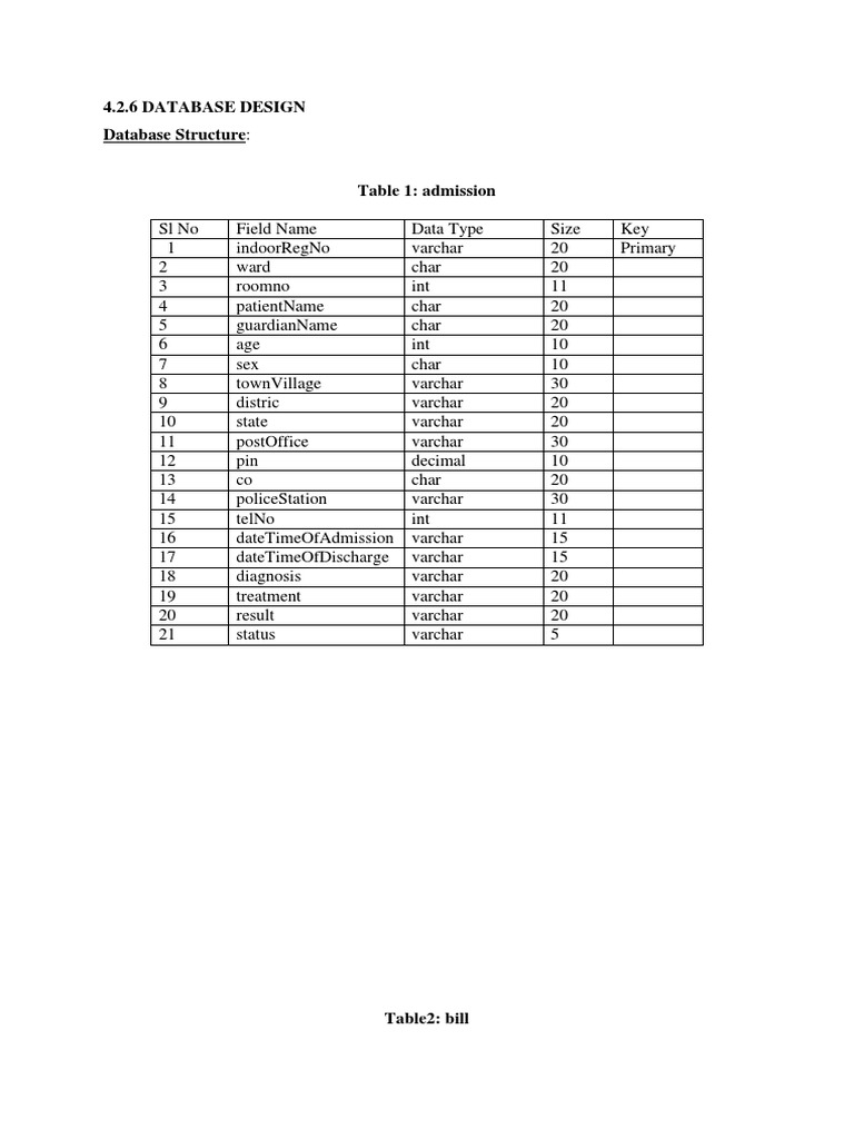 4.2.6 Database Design Database Structure | PDF | Law | Technology ...