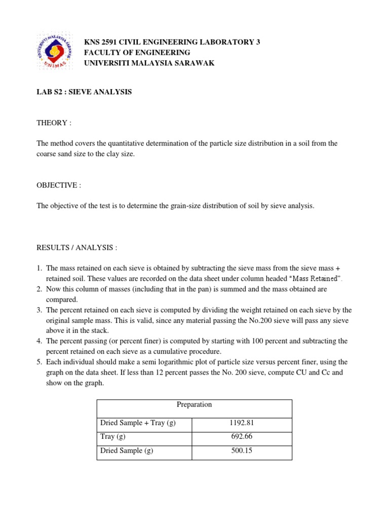 Introduction to sieve analysis lab report picture