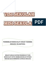 Visi Sekolah