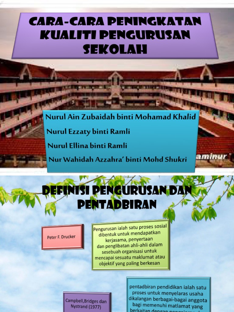 Cara Cara Peningkatan Kualiti Pengurusan Sekolah Pdf