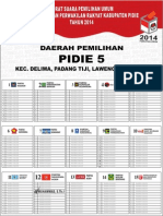 Surat Suara Pemilihan 2014 Kabupaten Pidie 5 Umum (Muhammad s.th.i)