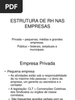 Estrutura de Rh Nas Empresas