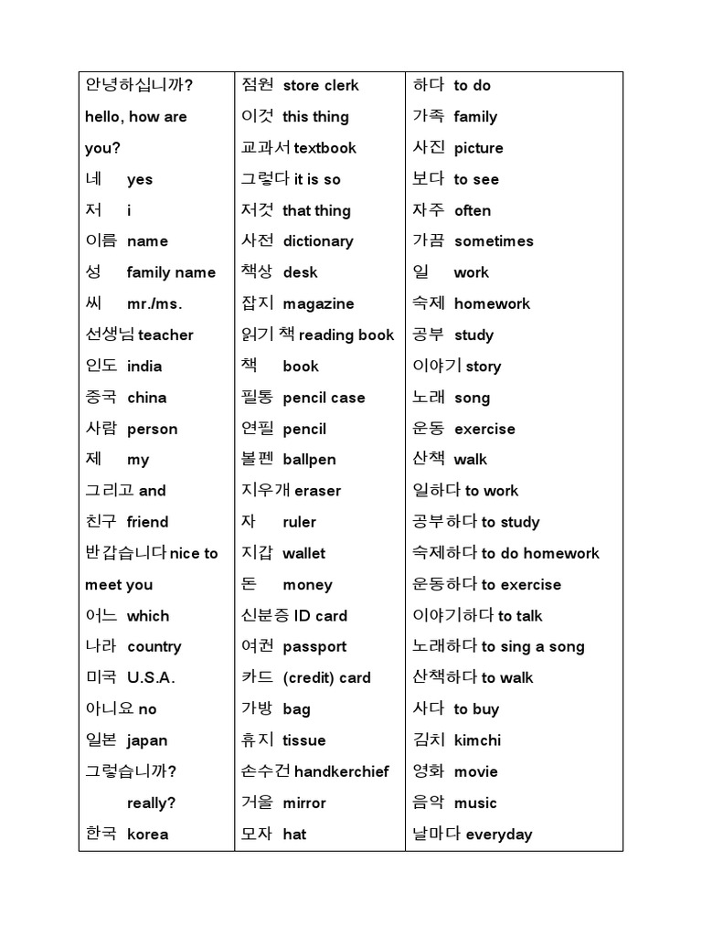 Korean Word List