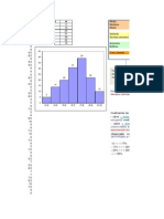 1. LP 5 Calcul Indicatori