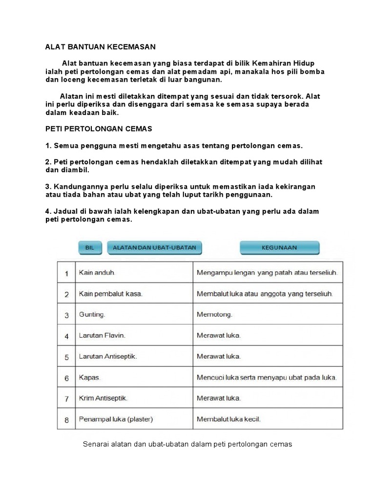 Alat Bantuan Kecemasan Pdf