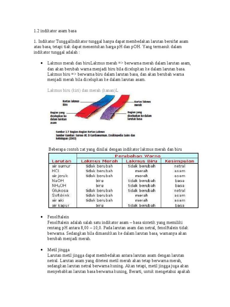 Indikator Asam Basa Pdf