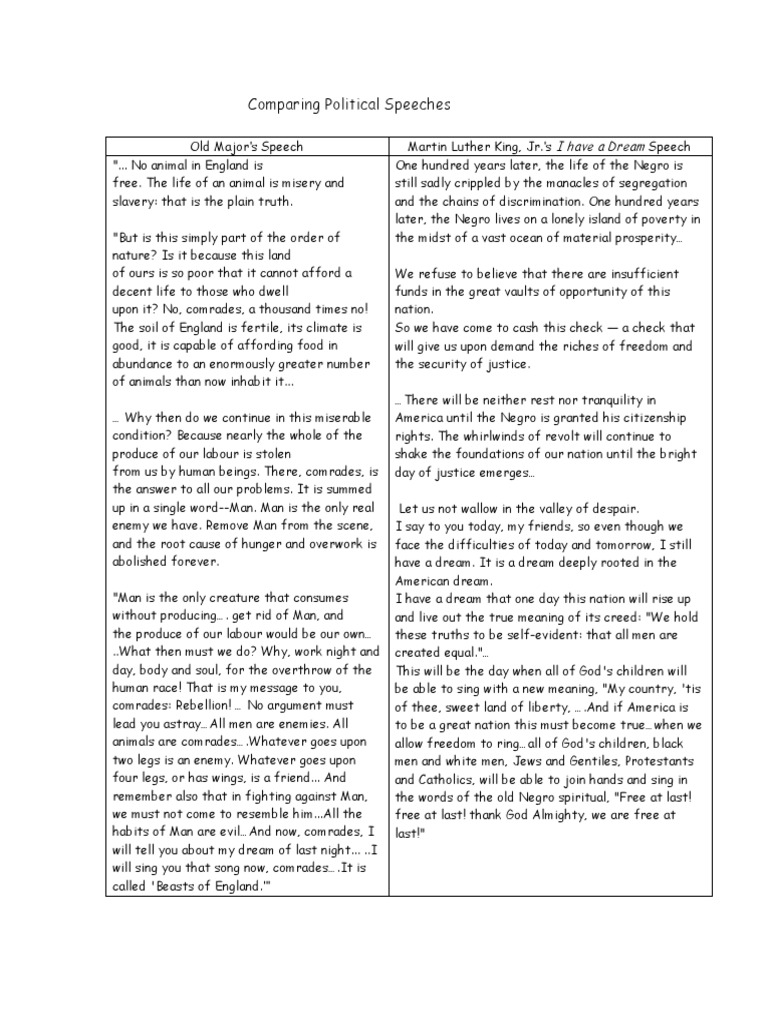 Compare and contrast real life examples image