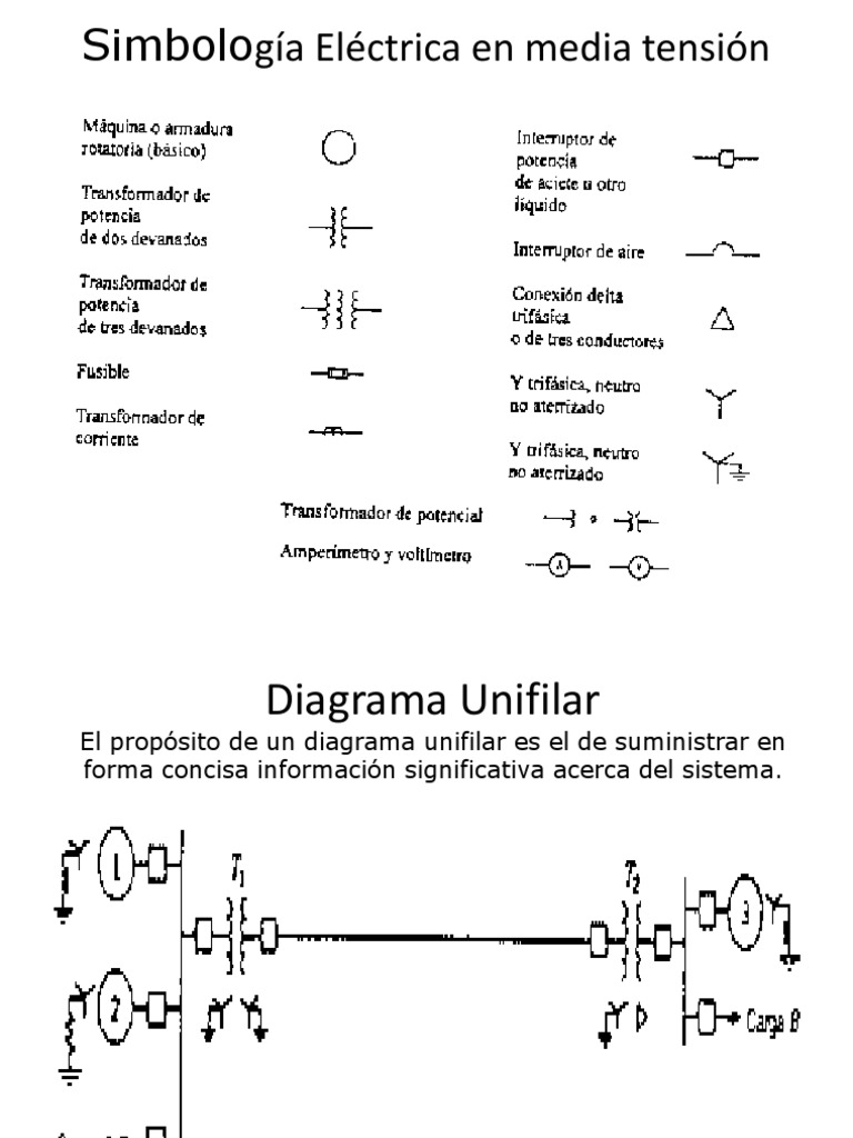 Simbolos y Diagramas2 | PDF | Transmisión de energía eléctrica | Alto  voltaje