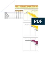 Free Gantt Chart Template