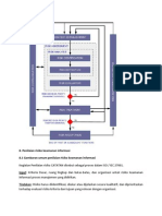 Iso 27005 - Indo