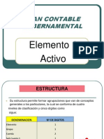 Exponer Elemento 1 Activo PCG