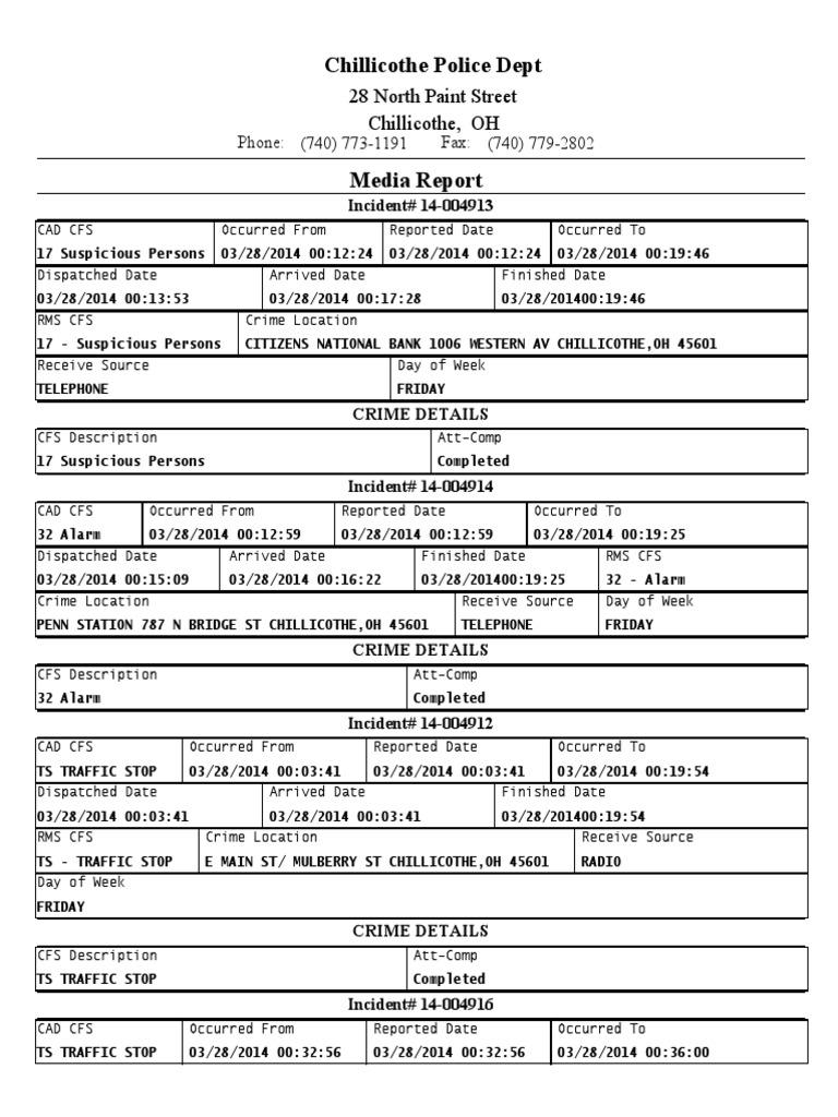 Chillicothe Police Incident Reports | PDF | Arrest | Detective